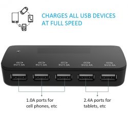 Charge5 USB Port Charger